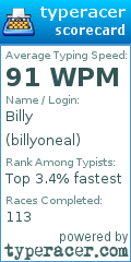 Scorecard for user billyoneal