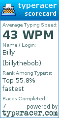 Scorecard for user billythebob