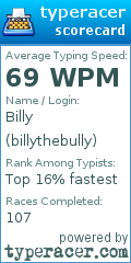 Scorecard for user billythebully