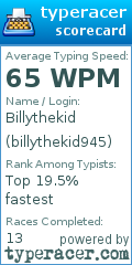 Scorecard for user billythekid945