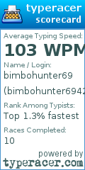 Scorecard for user bimbohunter69420