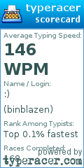 Scorecard for user binblazen