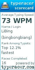 Scorecard for user bingbongbiang