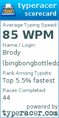 Scorecard for user bingbongbottledong
