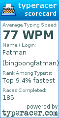 Scorecard for user bingbongfatman