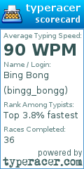 Scorecard for user bingg_bongg