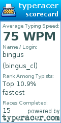 Scorecard for user bingus_cl