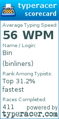 Scorecard for user binliners
