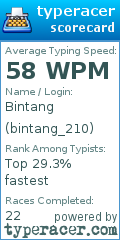 Scorecard for user bintang_210