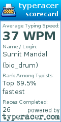 Scorecard for user bio_drum