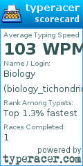 Scorecard for user biology_tichondrius