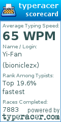 Scorecard for user bioniclezx