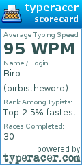 Scorecard for user birbistheword