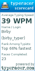 Scorecard for user birby_typer