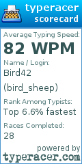 Scorecard for user bird_sheep