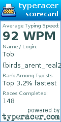 Scorecard for user birds_arent_real2