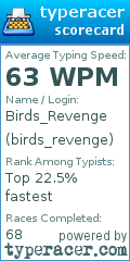 Scorecard for user birds_revenge