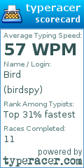 Scorecard for user birdspy