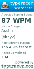 Scorecard for user birdy2