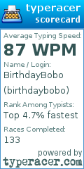 Scorecard for user birthdaybobo