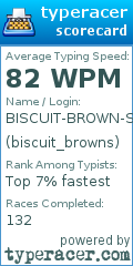 Scorecard for user biscuit_browns