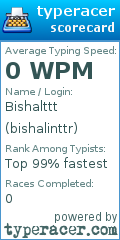 Scorecard for user bishalinttr