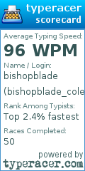 Scorecard for user bishopblade_colemak