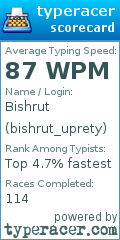 Scorecard for user bishrut_uprety