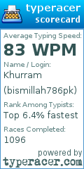 Scorecard for user bismillah786pk
