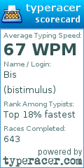 Scorecard for user bistimulus