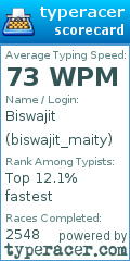 Scorecard for user biswajit_maity