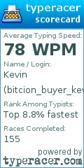 Scorecard for user bitcion_buyer_kevin