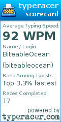 Scorecard for user biteableocean