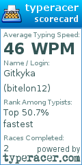 Scorecard for user bitelon12