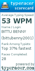 Scorecard for user bittubenny2001