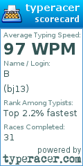 Scorecard for user bj13