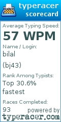 Scorecard for user bj43