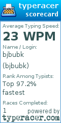 Scorecard for user bjbubk
