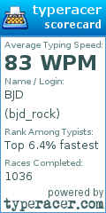Scorecard for user bjd_rock