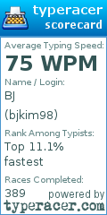 Scorecard for user bjkim98
