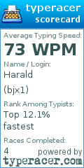 Scorecard for user bjx1