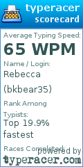 Scorecard for user bkbear35