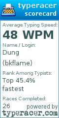 Scorecard for user bkflame