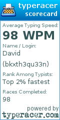 Scorecard for user bkxth3qu33n