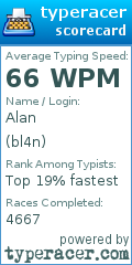 Scorecard for user bl4n
