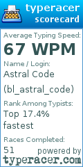 Scorecard for user bl_astral_code