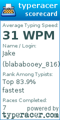 Scorecard for user blababooey_816