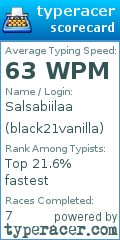 Scorecard for user black21vanilla