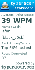Scorecard for user black_c0ck