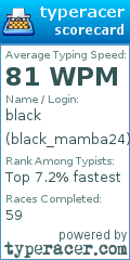 Scorecard for user black_mamba24